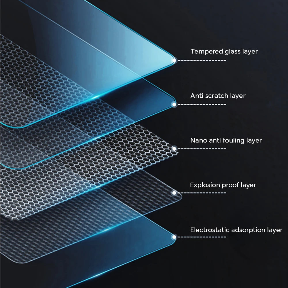Premium Tempered Glass Screen Protector for Tesla Model Y & Model 3 - Front & Rear Protection for 2025 & 2024 Models
