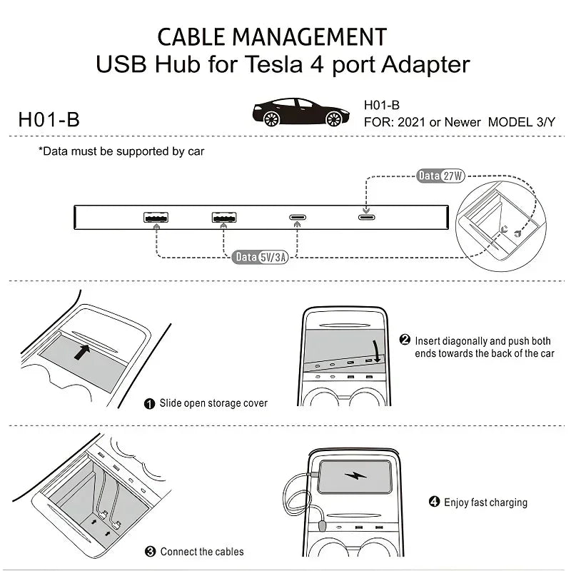 Ultimate 27W Quick Charger Docking Station for Tesla Model 3 & Y (2021-2023) - USB Shunt Hub Power Splitter & Type-C Car Accessories