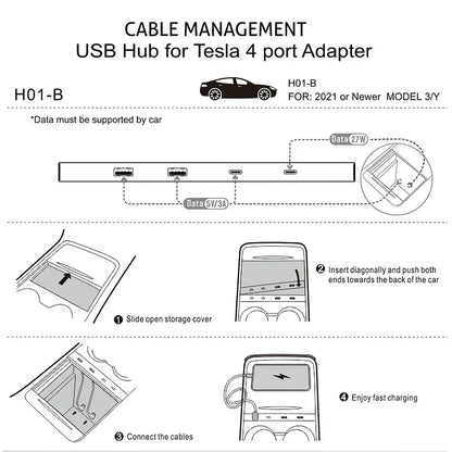 Ultimate 27W Quick Charger Docking Station for Tesla Model 3 & Y (2021-2023) - USB Shunt Hub Power Splitter & Type-C Car Accessories