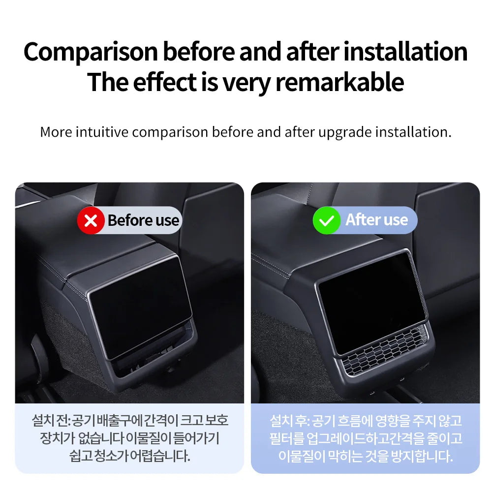 for Tesla Model 3/Y Highland Juniper Rear Center Console Air Outlet Cover Vent Outlet Dust Cover Car Styling Accessories